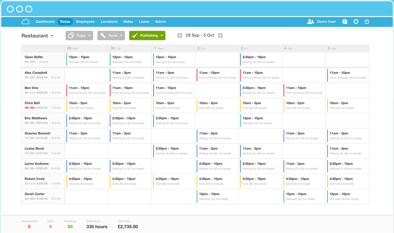 monthly staff rota template